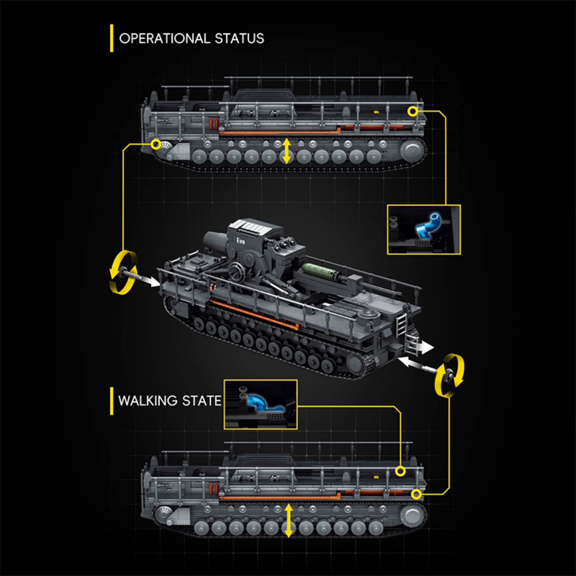 4706pcs Karl Mortar Ammunition - Lego Compatible Military Tank 评论和价格