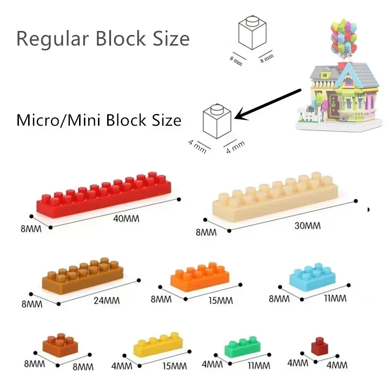 Micro-Mini-Block Balloon Fly H - Building Blocks 评论和价格