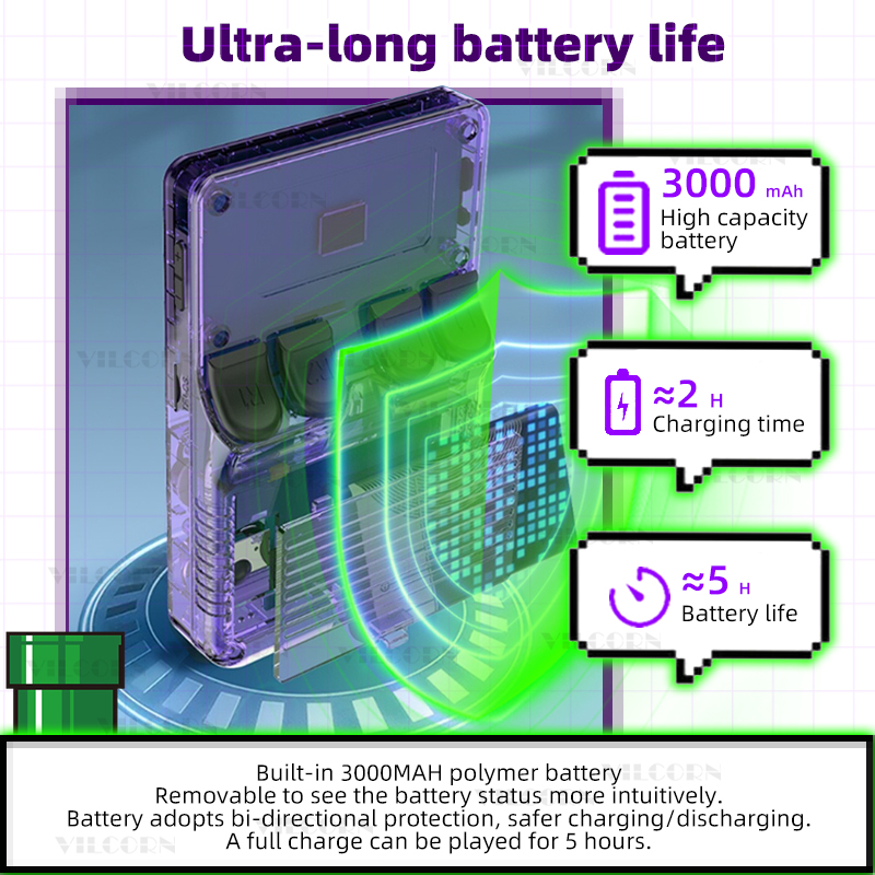 2026 Retro Handheld Game Conso - Retro Handheld Game Console R36S 评论和价格